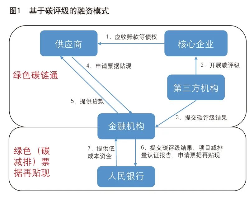 2026年全球节能家电行业总体规模、主要企业国内外市场占有率及排名分析
